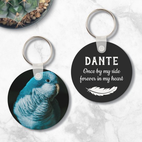 Matte Black Feather Photo Pet Bird Memorial