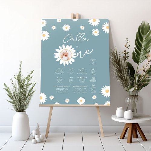 Matte Blue Daisy 1st Birthday Milestone Chart Sign