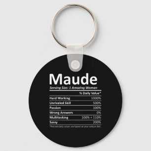 Maude Nutrition Personalized Name Funny Christmas Keychain