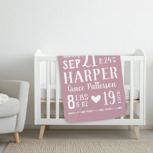Mauve Baby Girl Birth Stats Keepsake Blanket