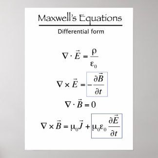 Maxwells Equations - Differential Form Poster