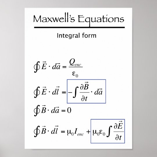 Maxwell's Equations - Integral Form Poster | Zazzle.com