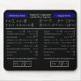 Maxwell's Equations & the Wave Equation Mouse Mat