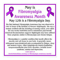 May is Fibromyalgia Awareness Month Poster