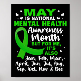 May Is National Mental Health Awareness Month Mens Poster
