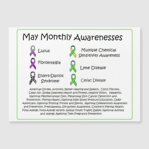 May Monthly Health Awareness 