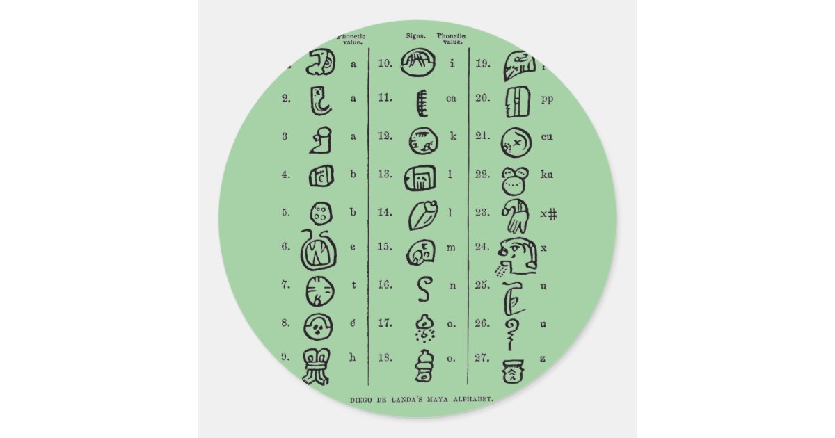 Mayan Alphabet Classic Round Sticker Zazzle