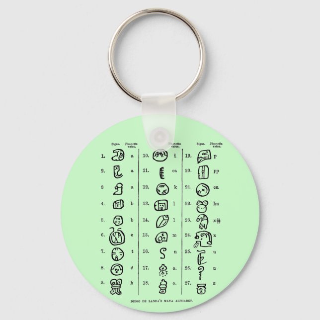 Mayan Alphabet Keychain (Front)