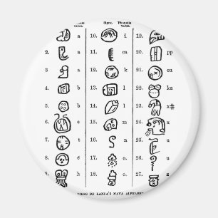 Mayan Alphabet Magnet