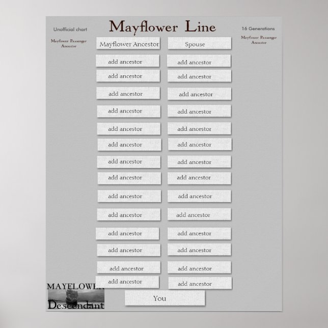 Mayflower Line- 16 Generations - Simpler Font Poster (Front)