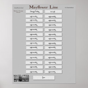 Mayflower Line - Edward Fuller Poster