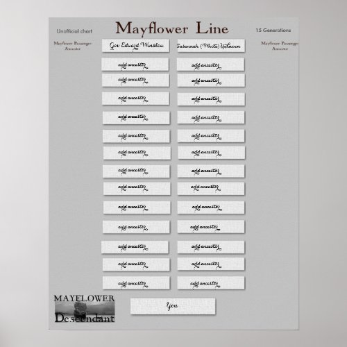 Mayflower Line _ Edward Winslow Poster