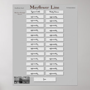 Mayflower Line - Francis Cooke Poster