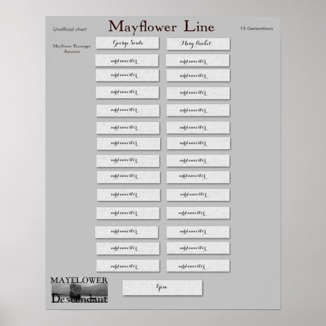 Mayflower Line - George Soule Poster (Front)