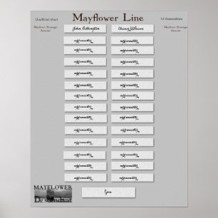 Mayflower Line - John Billington Poster