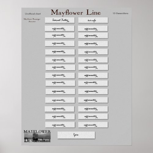 Mayflower Line _ Samuel Fuller Poster