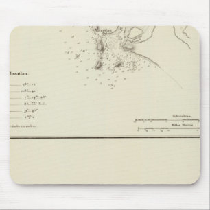 Mazatlan, Mexico Mouse Pad