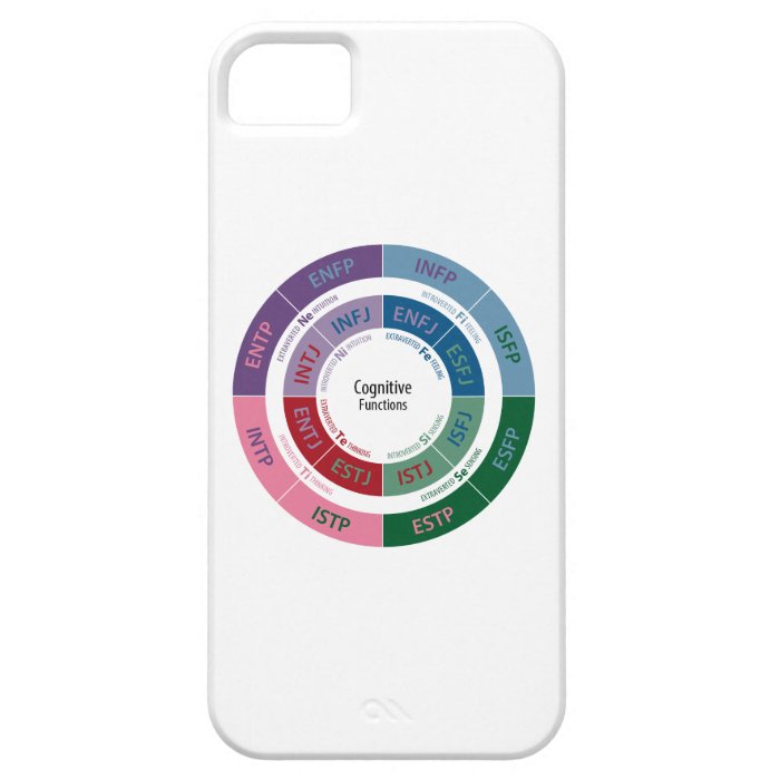 MBTI Personality Cognitive Function Chart iPhone 5 Case