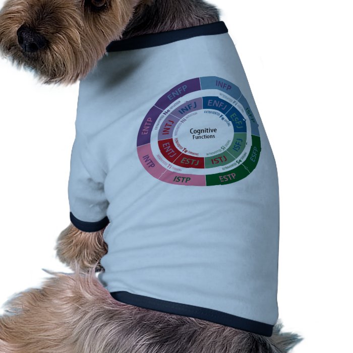 MBTI Personality Cognitive Function Chart Dog Clothing