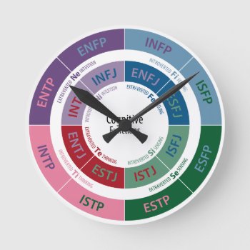 Mbti Personality: Cognitive Function Chart Round Clock by armchairpsychologist at Zazzle