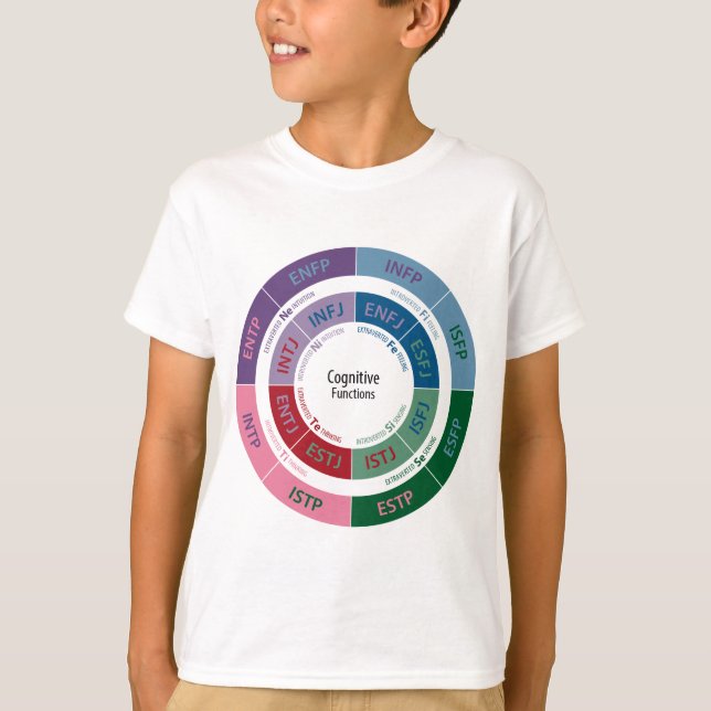 MBTI Personality: Cognitive Function Chart T-Shirt (Front)