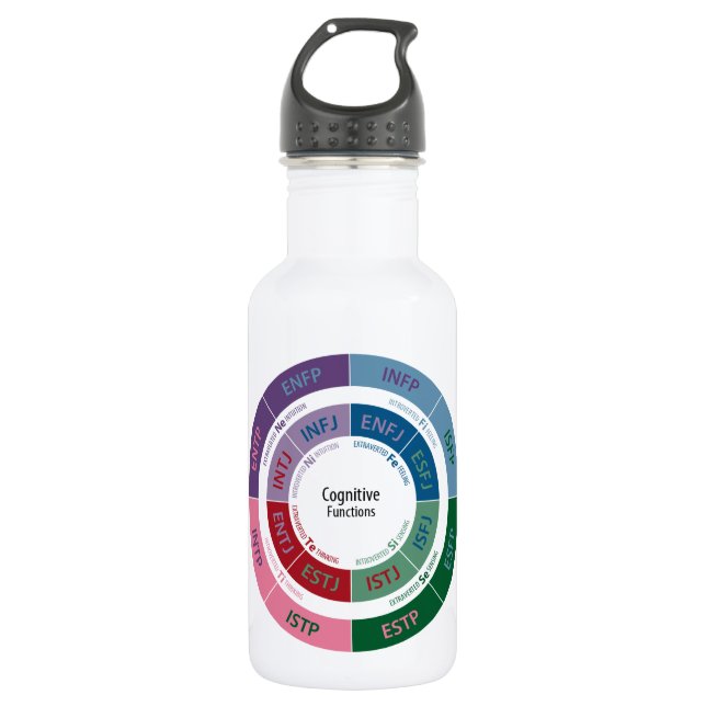 MBTI Personality: Cognitive Function Chart Water Bottle (Front)