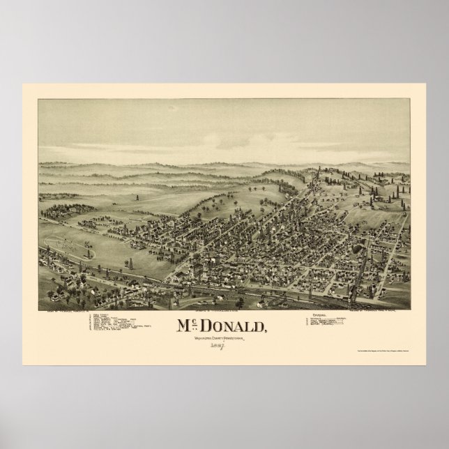 McDonald, PA Panoramic Map - 1897 Poster (Front)