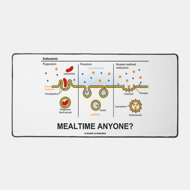 Mealtime Anyone? Endocytosis Eating Biology Humor Desk Mat (Front)