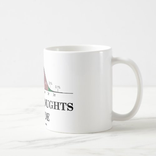 Mean Thoughts Inside Statistics Humor Coffee Mug