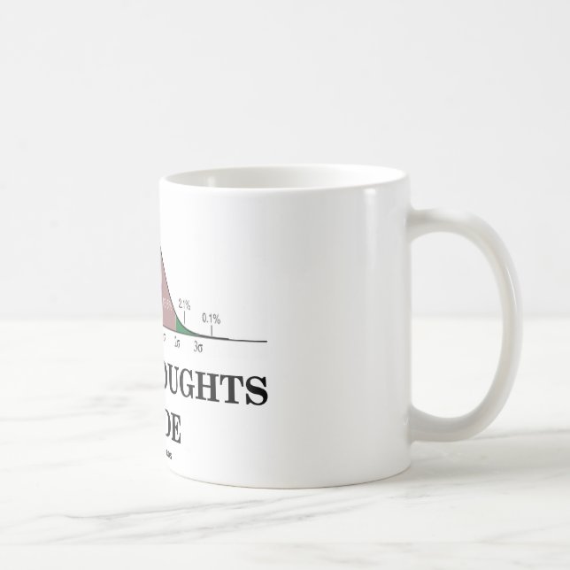 Mean Thoughts Inside (Statistics Humor) Coffee Mug (Right)
