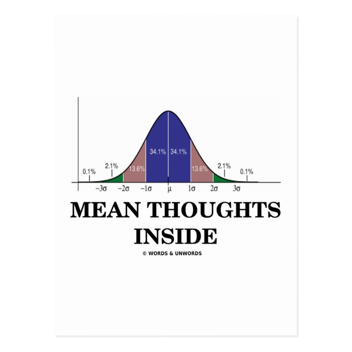 Mean Thoughts Inside (Statistics Humor) Post Cards