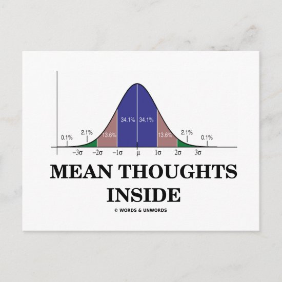 Mean Thoughts Inside (Statistics Humor) Postcard