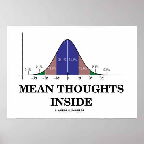 Mean Thoughts Inside Statistics Humor Poster