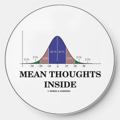 Mean Thoughts Inside Stats Geek Humor Wireless Charger