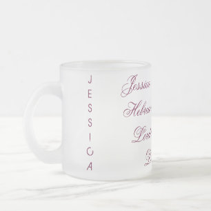 Meaning of Names Mugs