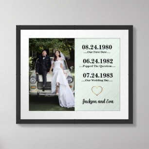 Meaningful Husband Wife Gift Framed Art