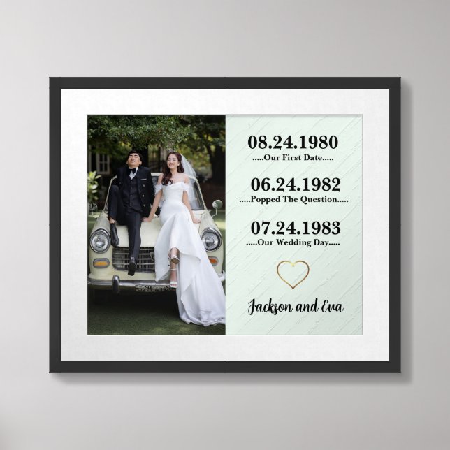 Meaningful Husband Wife Gift Framed Art (Framed Front)