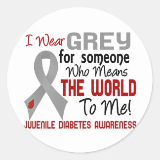 Juvenile Diabetes Ribbon Gifts - T-Shirts, Art, Posters & Other Gift ...