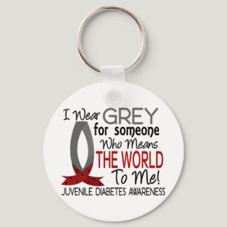 Means The World To Me Juvenile Diabetes Keychain