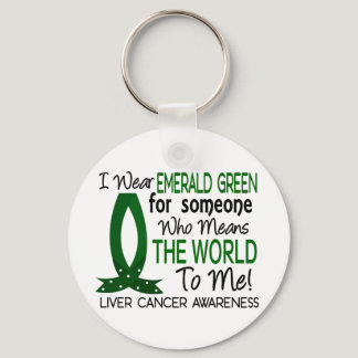 Means The World To Me Liver Cancer Keychain