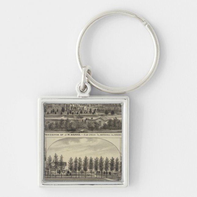 Means, Trout and Sabins in Kansas Keychain (Front)