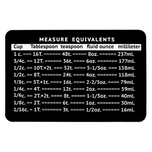 Measure Equivalents Black Refrigerator Magnet