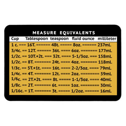 Measure Equivalents Mango Refrigerator Magnet