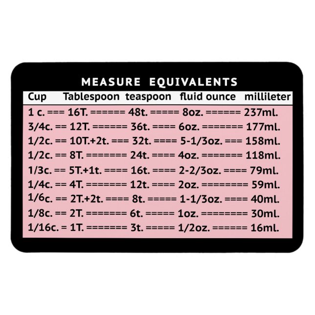 Measure Equivalents Pink Refrigerator Magnet (Horizontal)