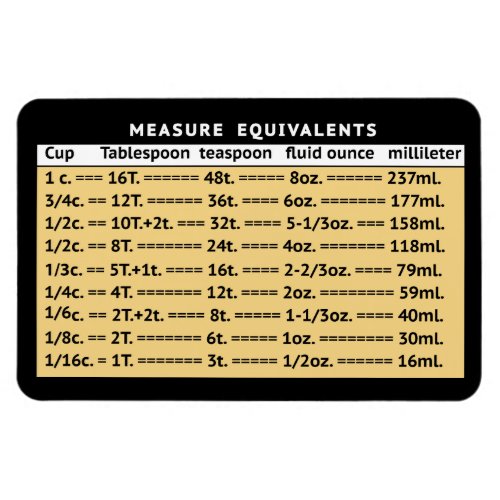 Measure Equivalents Yellow Refrigerator Magnet