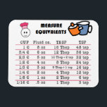 Measure Magnet for Kitchen<br><div class="desc">Measure equivalent magnet for easy reference</div>