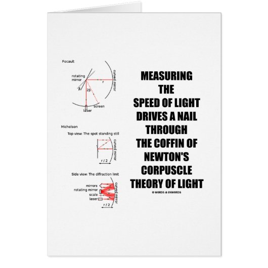 Measure Speed Of Light Newton Corpuscle (Physics) Cards (Front)