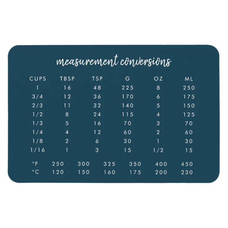 Measurement Conversion Chart | Blue Modern Kitchen Magnet | Zazzle