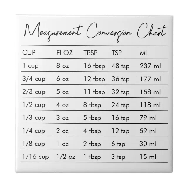 Measurement Conversion Chart Kitchen Ceramic Tile | Zazzle