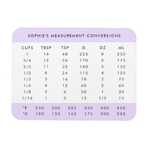 Measurement Conversion Chart Lilac Purple Cooks Magnet